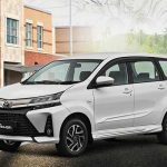 Sewa Mobil Tasikmalaya adalah Pilihan Terbaik