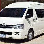 Travel Tangerang Malang
