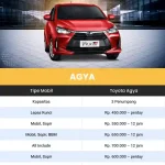 rental mobil kartosuro