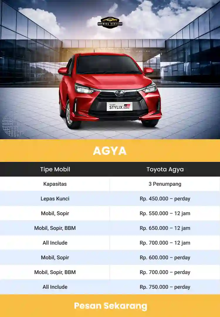 sewa mobil bogor