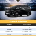 rental mobil kartosuro