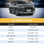 rental mobil kartosuro
