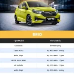 rental mobil kartosuro
