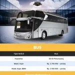 rental mobil kartosuro