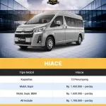 rental mobil lamongan