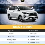 rental mobil lamongan