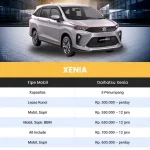 rental mobil lamongan