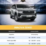 rental mobil lamongan