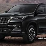 Rental Mobil Balaraja