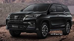 Rental Mobil Balaraja